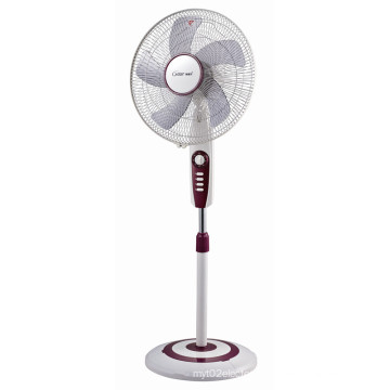 Electric Pedestal Fan with 5/6 Blades (FS40-E)